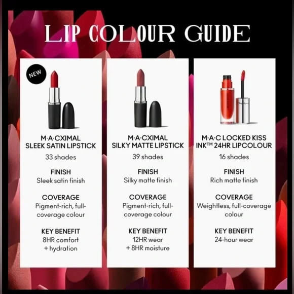 Mac Cosmetics Sleek Satin Lipstick Myth Neutral Nude Brand New in Box Authentic - Picture 9 of 10